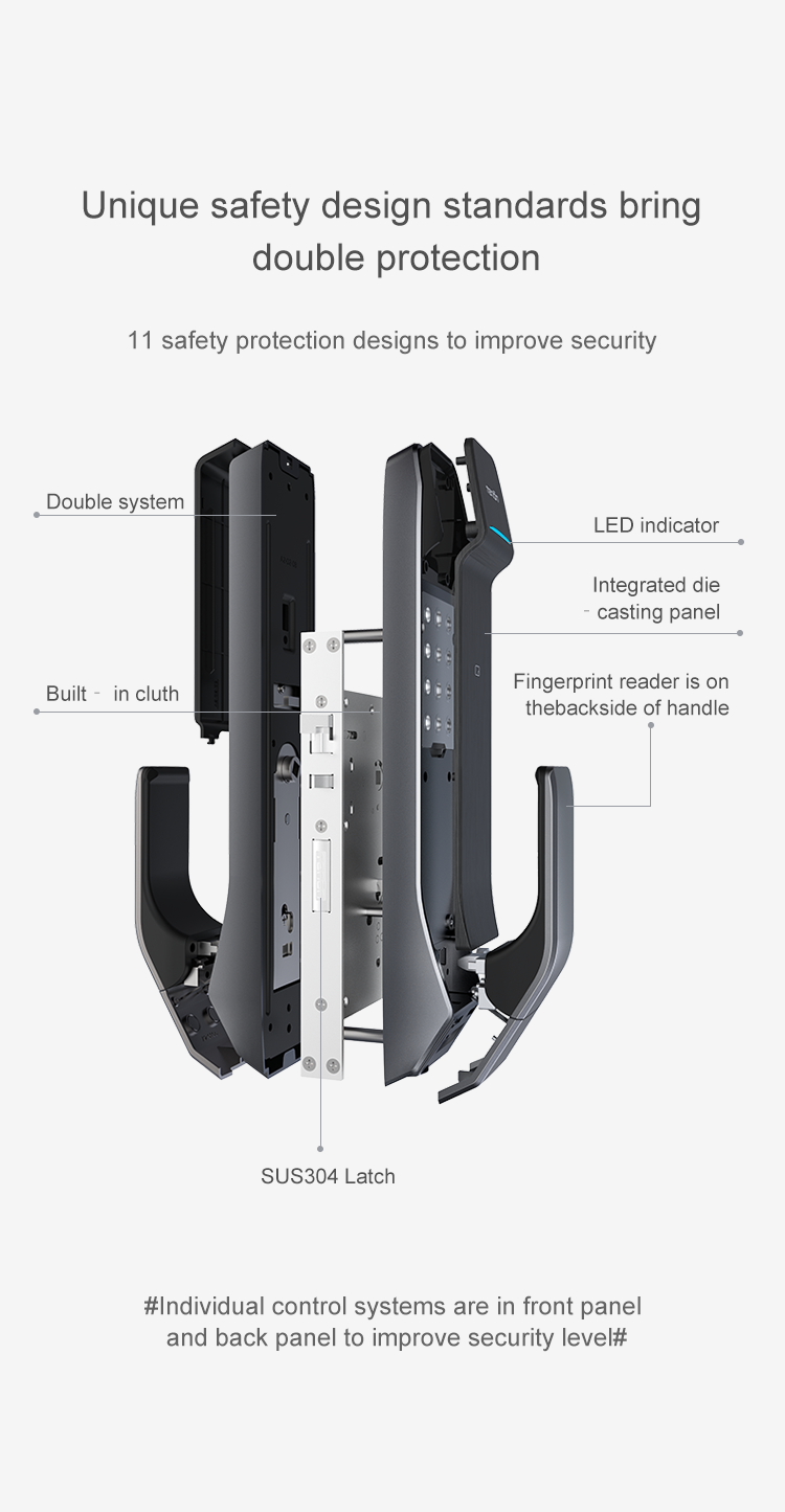 Smart Outdoor Gate Lock Smart Outdoor Gate Lock