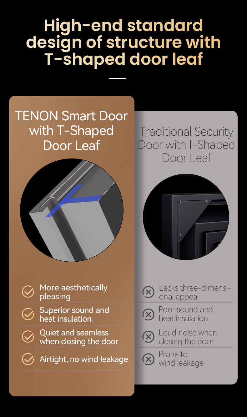 m5-smart-door-03.jpg