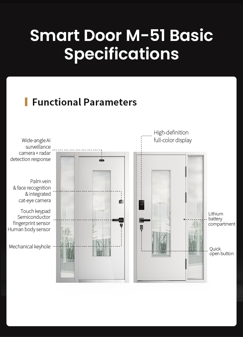 m5-smart-door-16.jpg